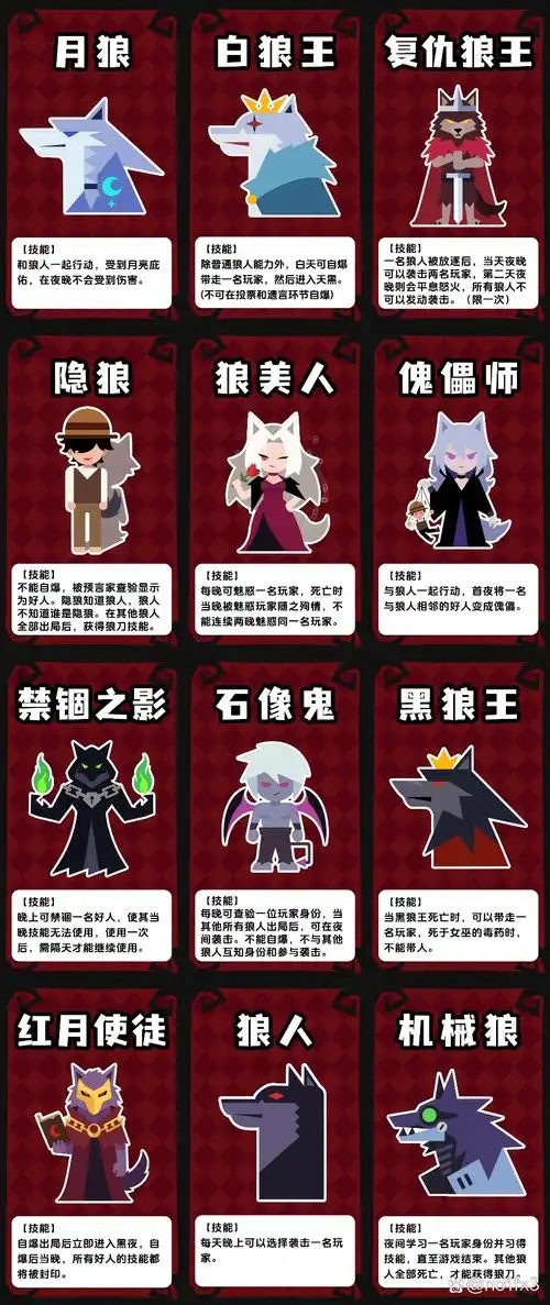 免费下载安装手机版苹果iOS工具狼人杀12人局防作弊助手脚本助手