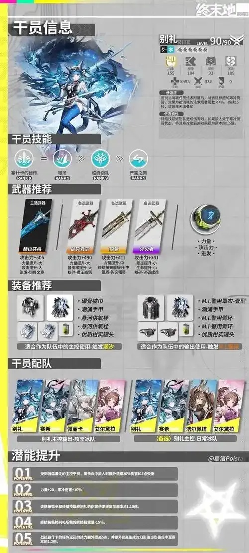 明日方舟辅助器2023终极指南5大神器实测推荐100%胜率攻略泄露