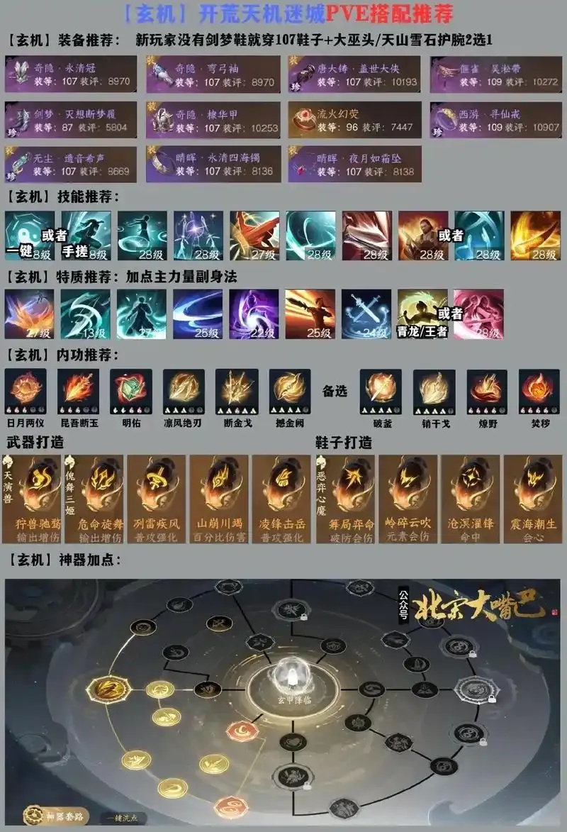 逆水寒辅助职业终极攻略：速成技巧+隐藏机制全解析助你登顶全服战力榜！