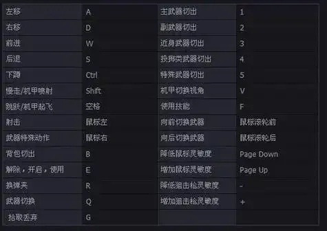 逆战YY辅助终极破解！隐藏功能曝光秒变大神你敢信？