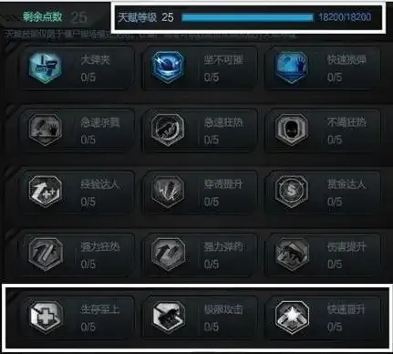 逆战高攻天赋配置指南1650攻击力达成与属性加成全解析