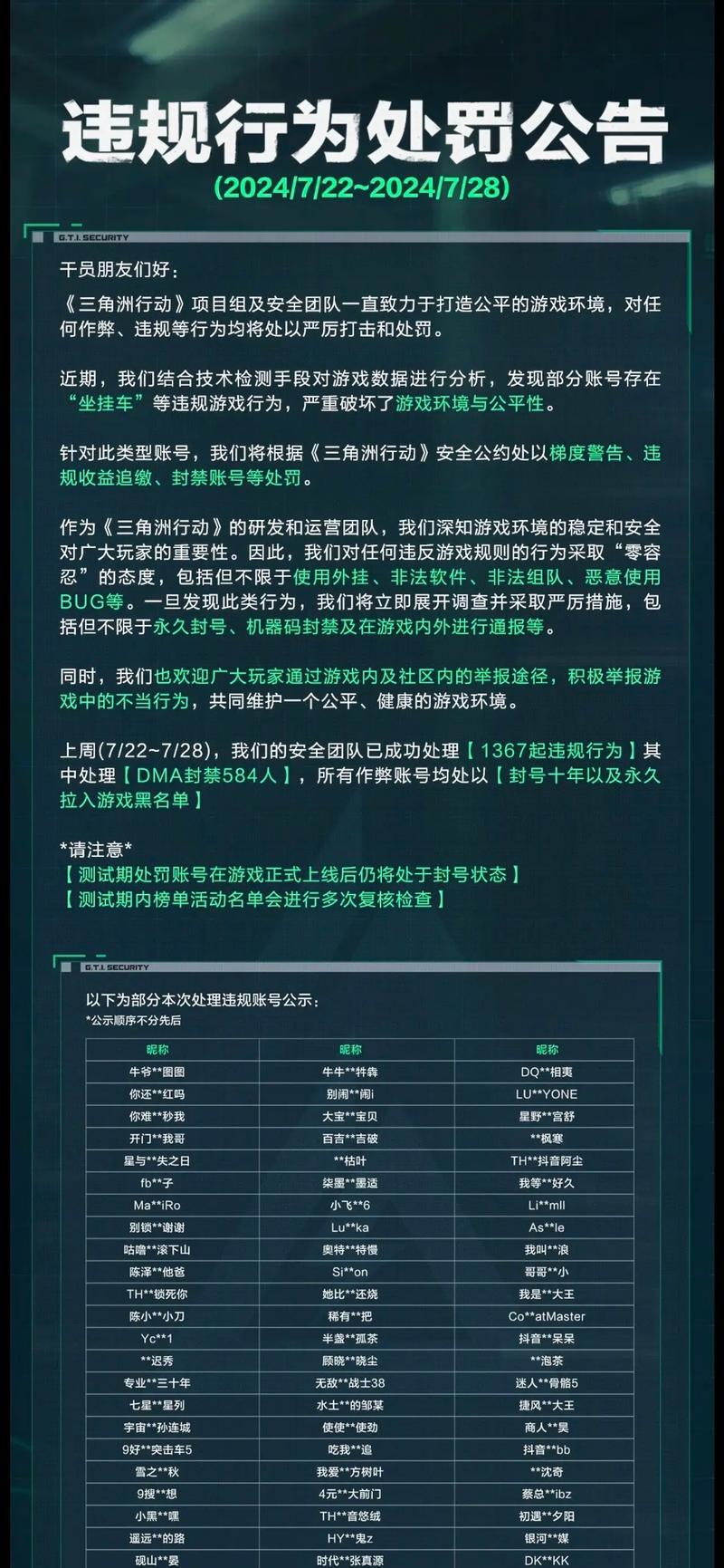 逆战外挂卡盟平台黑产帝国曝光 顶级玩家集体封号背后真相
