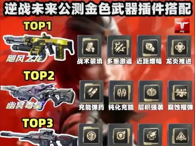 逆战未来辅助工具使用教程高效破解与实战经验全分享