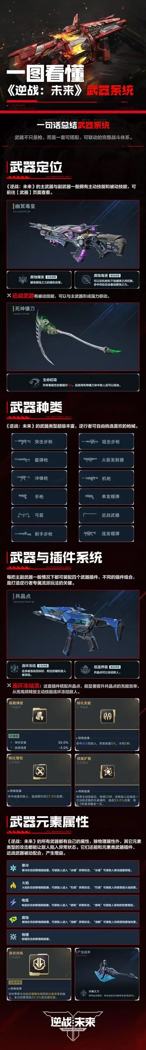 逆战未来自瞄挂购买入口曝光 电竞黑产链内幕大揭秘 高风险交易陷阱全解析