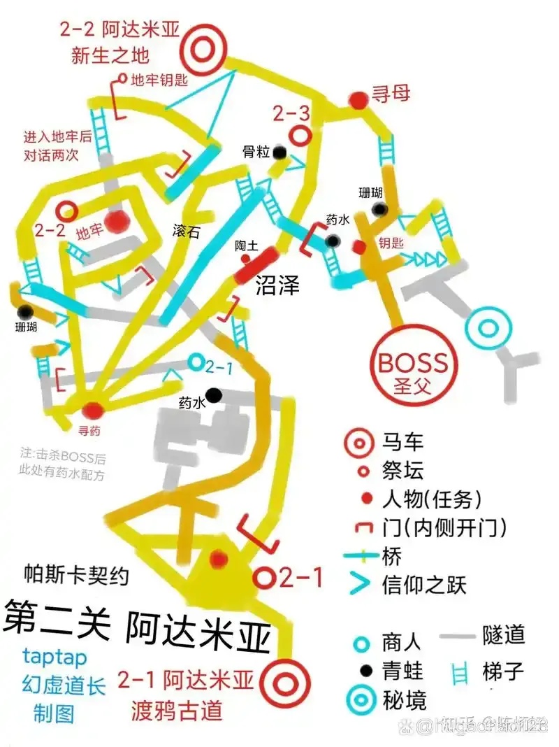 帕斯卡契约炼金术全解析：解锁100%隐藏配方与稀有装备制作指南！