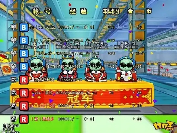 跑跑卡丁车科技号全解析功能定义及实战技巧