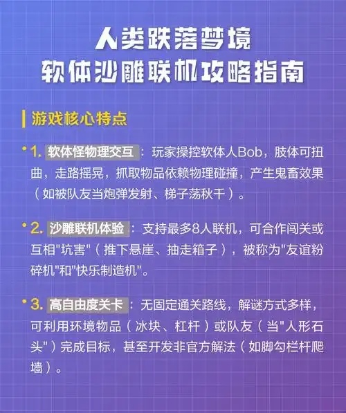 人类跌落梦境的机制与指南解析