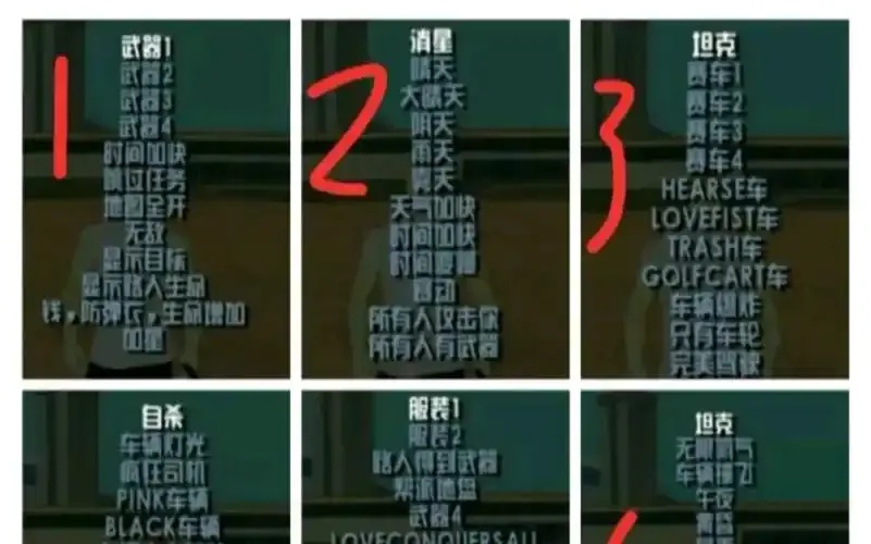 人类一败涂地背后 惊现惊天作弊菜单终极内幕