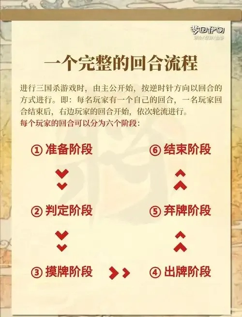 三国杀辅助全类型解密：高手速成指南与实战秘籍曝光