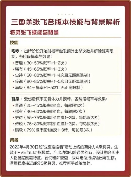 三国杀科普：新手必学规则与武将入门指南