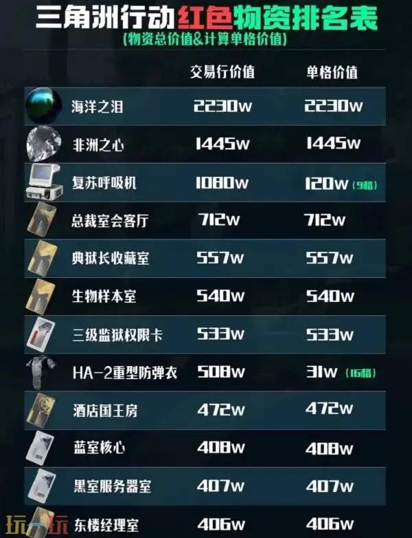 三角洲行动》免费外挂工具下载安装指南：手机版及iOS版适用