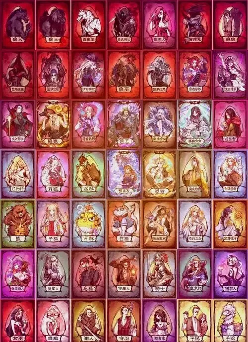 社交需求与心理博弈揭秘：玩狼人游戏的人群画像大公开