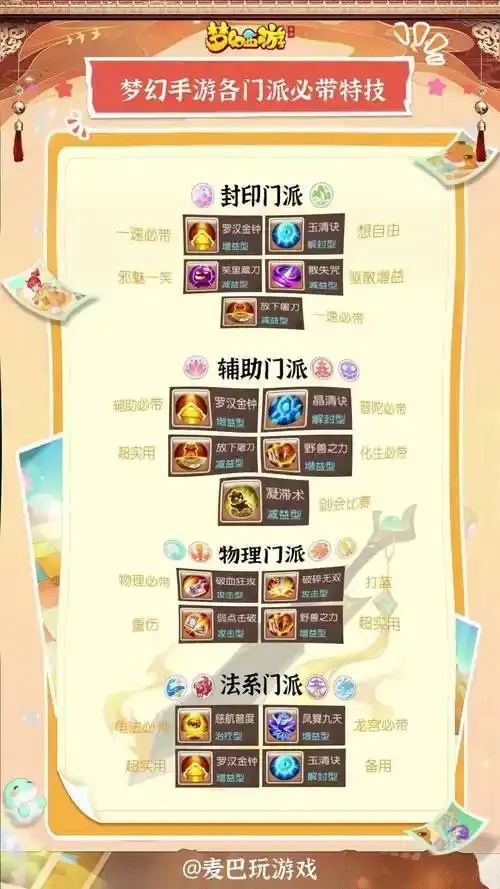手游梦幻西游辅助门派推荐：99%玩家不知道的隐藏阵容，助你轻松登顶巅峰战力排行榜！