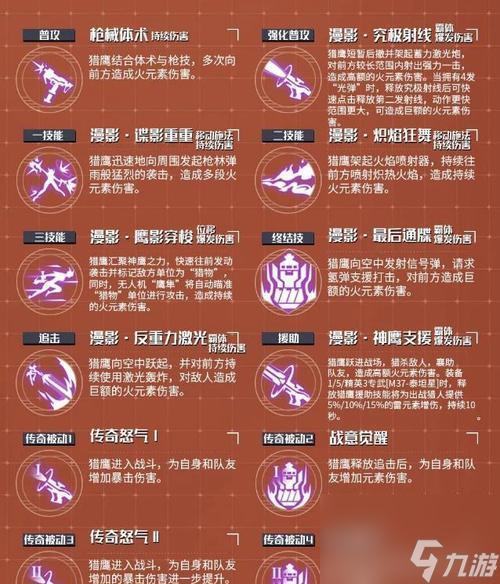 瞬移命令》终极游戏攻略：掌握时空穿梭技巧，快速提升生存效率！