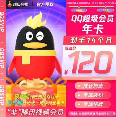 腾讯QQ会员全网最低价攻略与限时抢购渠道全解析