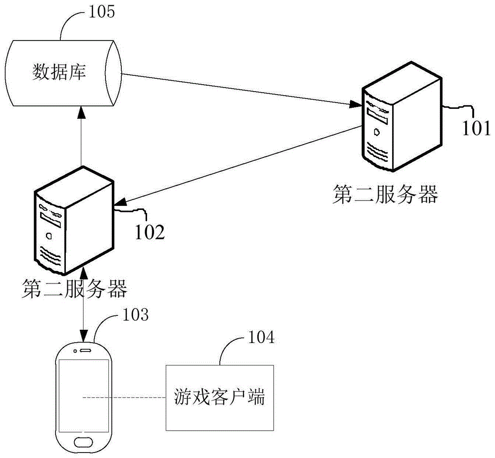 外挂客户端免费下载安装指南苹果iOS手机版工具助手脚本全解析