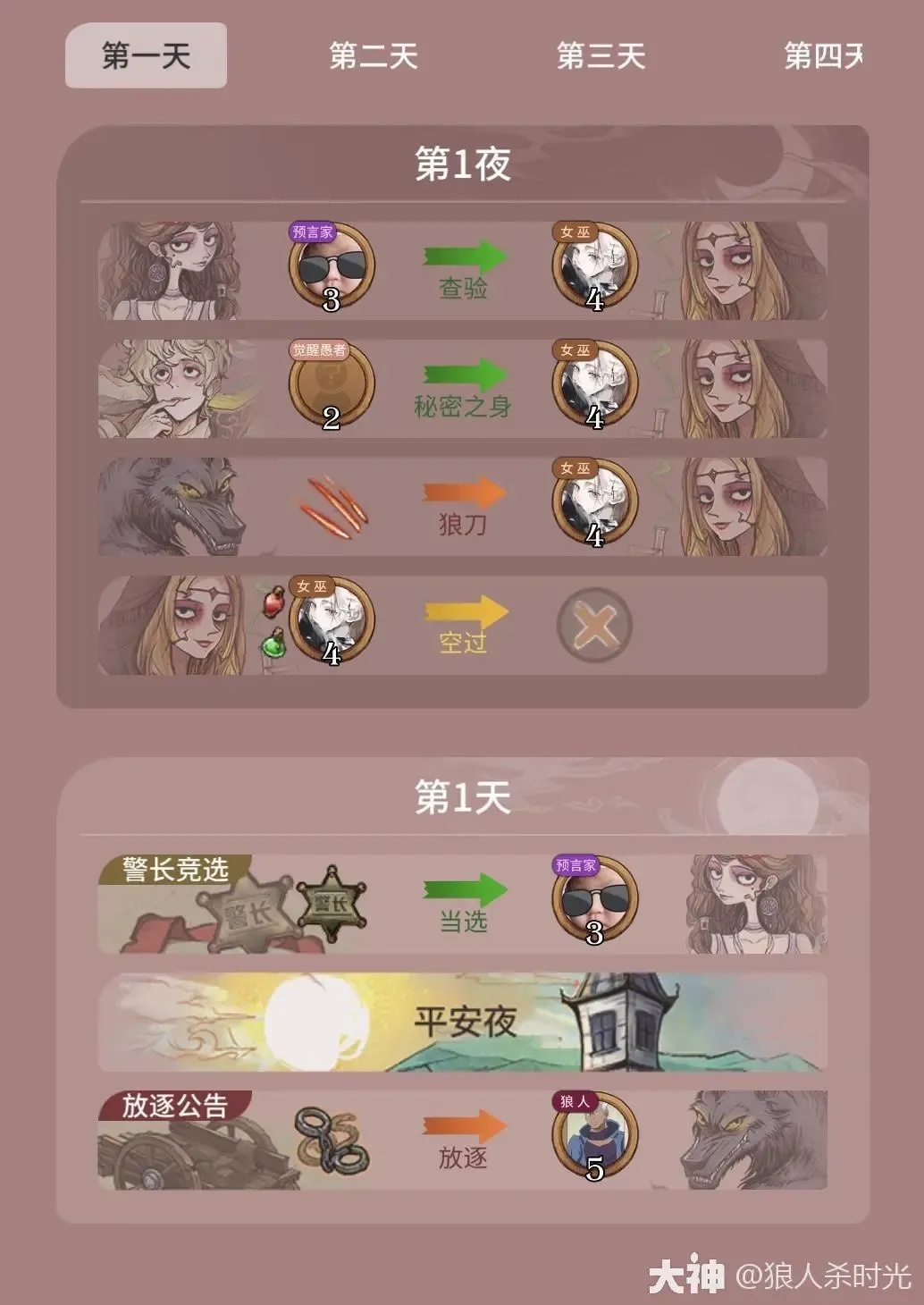 网易狼人杀夜听系统实战优化与安全使用指南