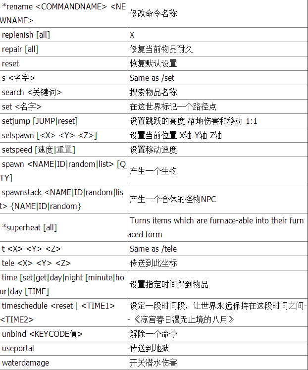 我的世界》脚本代码权威编写指南与实战应用全解析