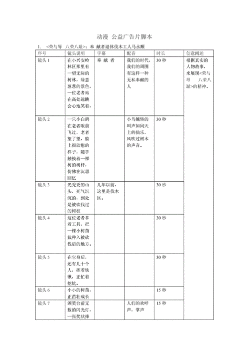 小杰公益脚本12.1下载最新版完整教程及免费获取方式