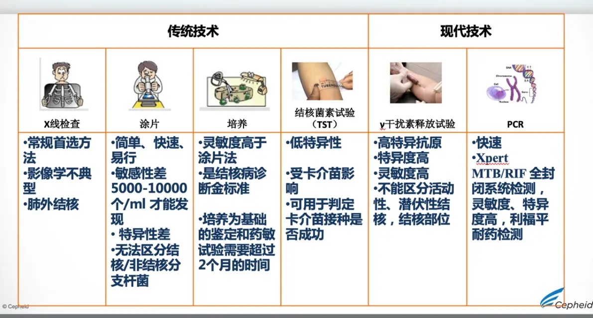 虚拟卡密生成自动发卡网平台高效安全稳定可靠系统
