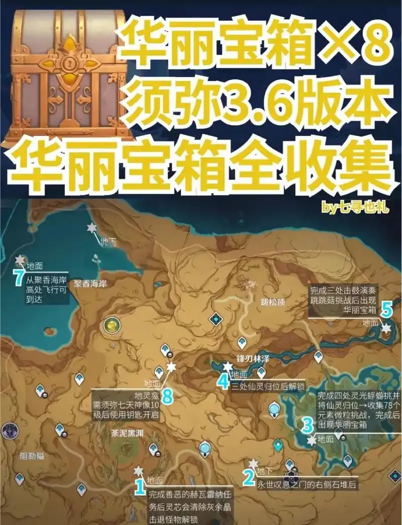 原神开挂玩家如何破解神隐宝箱获取密码？