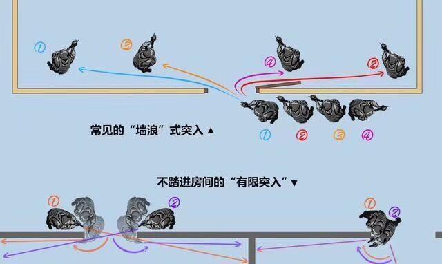 战术小队跳边指令实战解析：提升战场机动性关键步骤