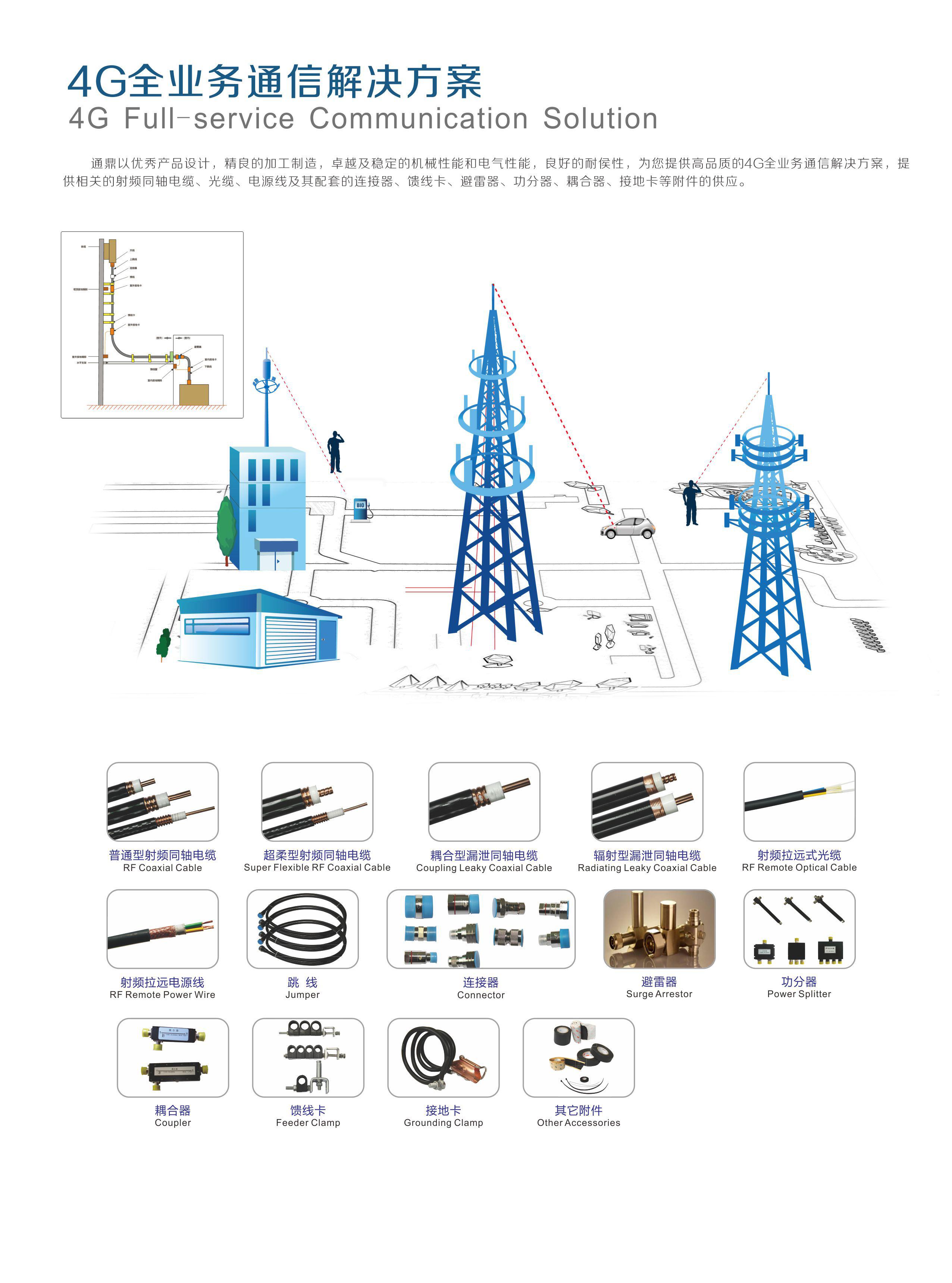 4h4g服务器