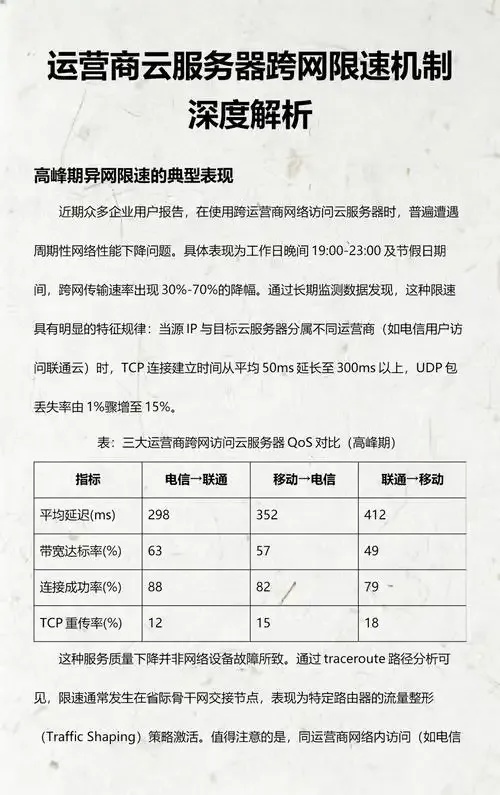 云服务器有流量限制吗