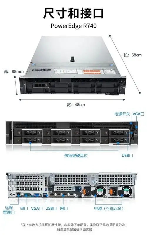 服务器2U尺寸从入门到精通
