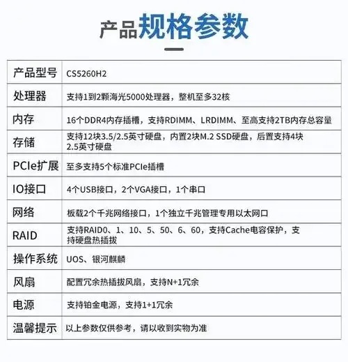 2u服务器功率一般多大