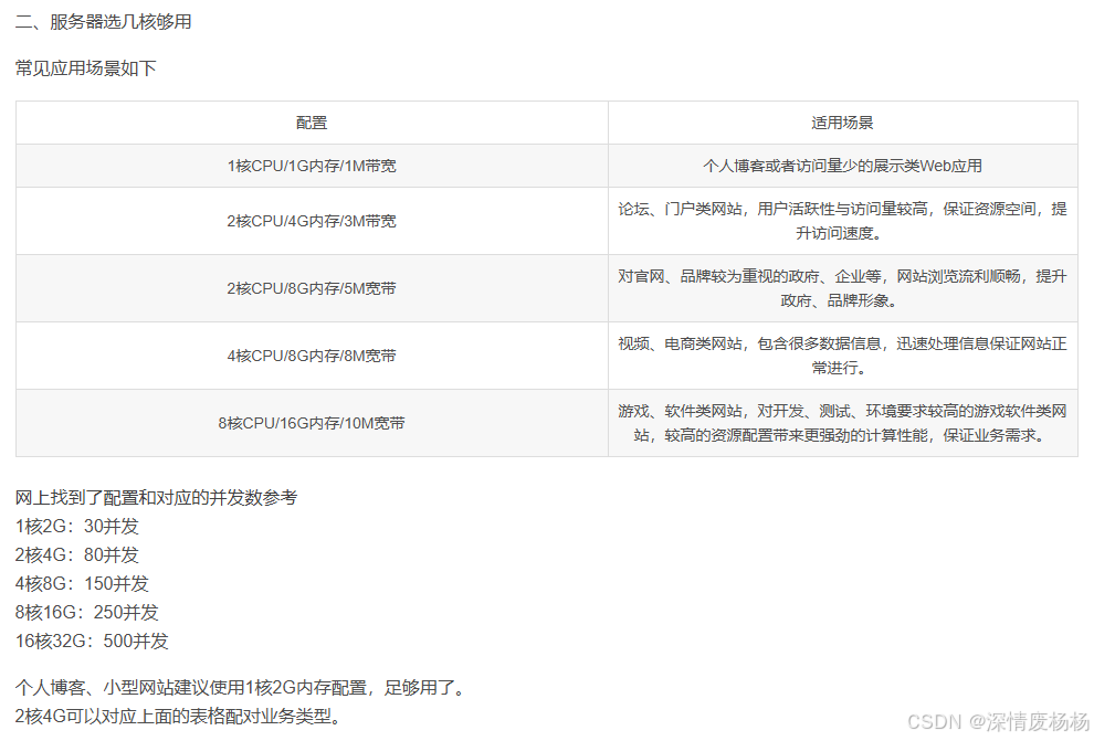 云服务器1核2g是什么意思