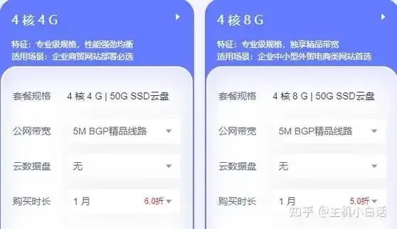知乎用户热议5M云服务器性能够用吗