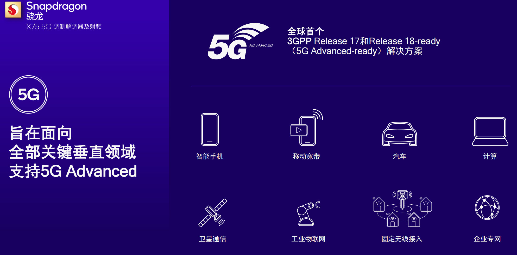 智能5g有必要开启吗