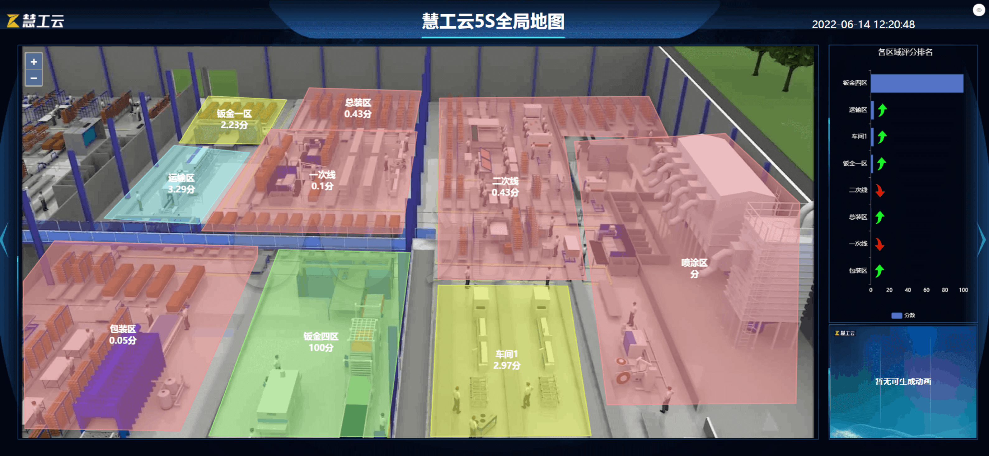 5s云服务器
