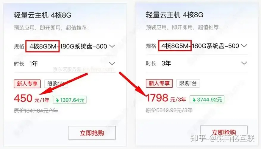 云服务器5m带宽可以多少人在线使用