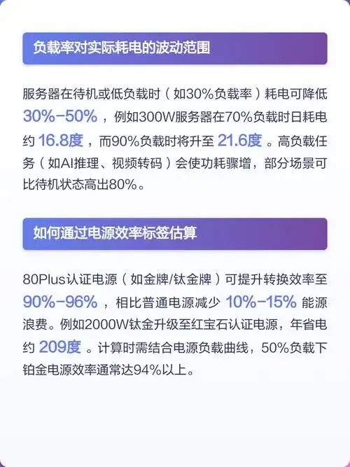 服务器一般一个月多少耗电
