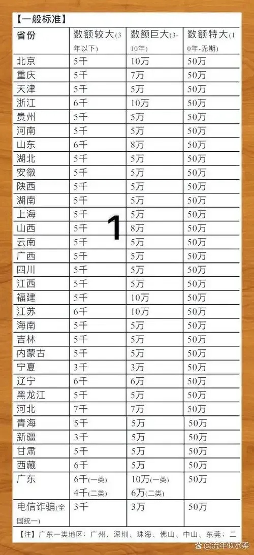 十几块钱能立案吗？诉讼费用详解与省钱技巧