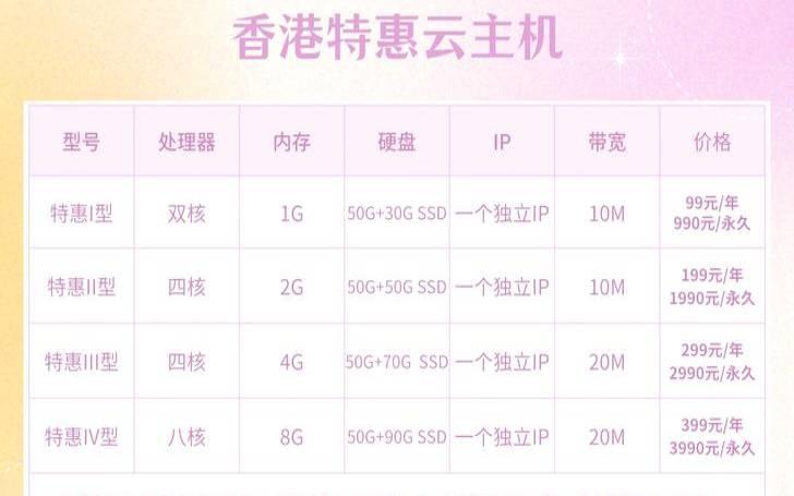 揭秘！便宜服务器购买渠道，省钱不伤质量