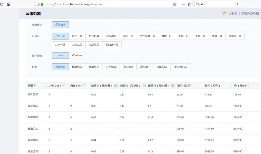 服务器每月费用竟低至百元？真相震撼！