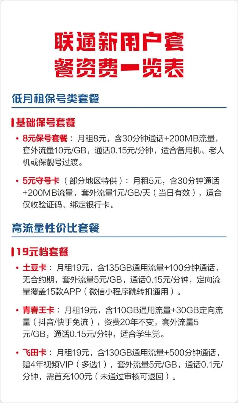 云企信推出2元低价企业通信套餐