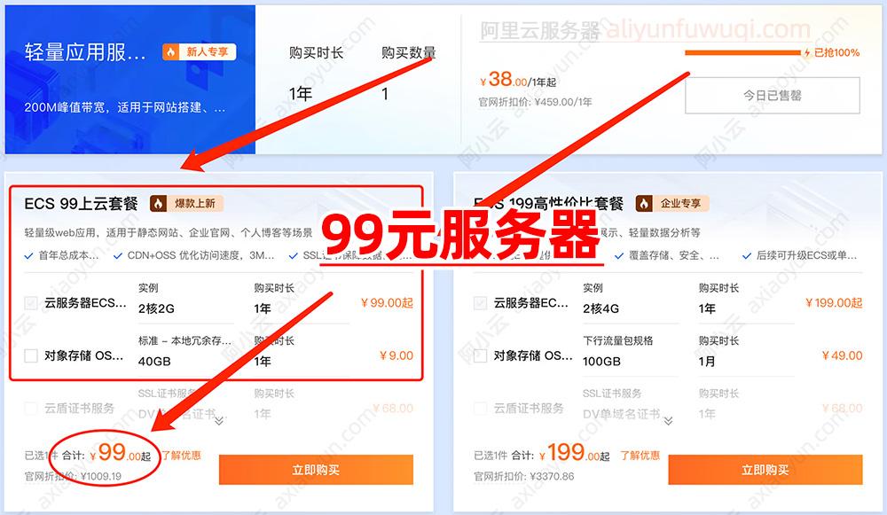 阿里云99元服务器惊天优惠，真相竟如此？