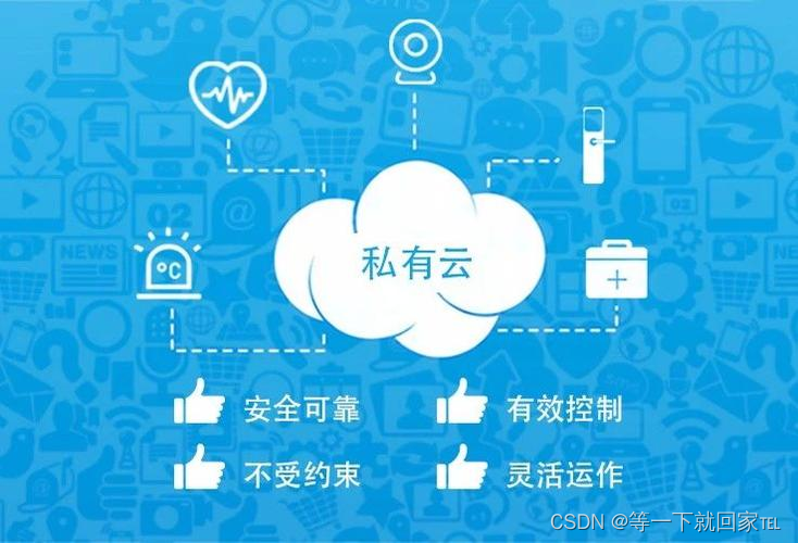 三种云服务区别与联系解析