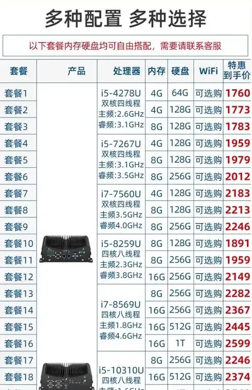 云主机价格对比：你可能多花了30%！