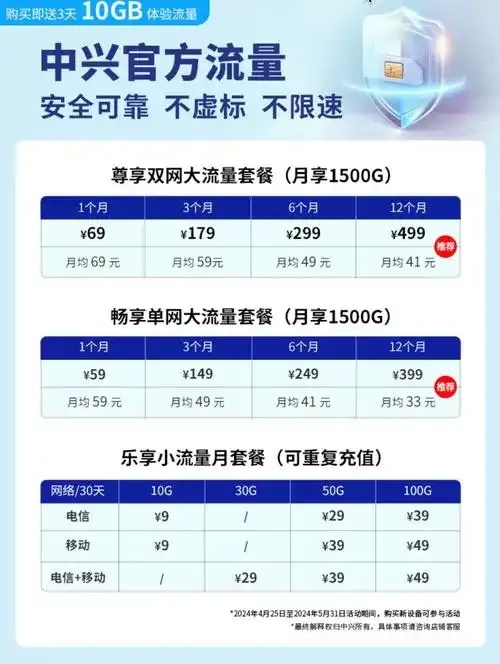 云企信2元套餐全解析：功能详解与使用技巧