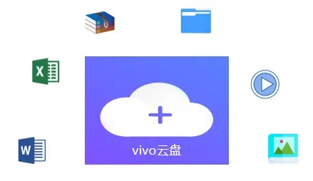 vivo云服务官网：完整指南
