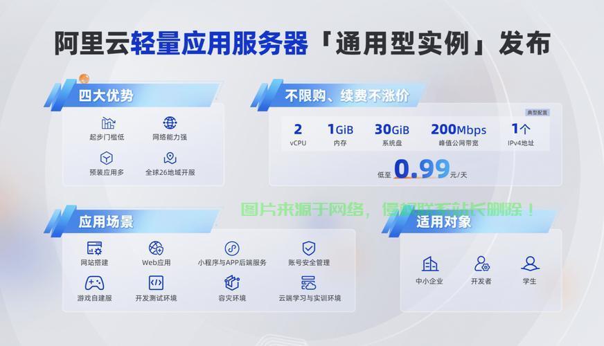 云服务器助力企业实现高效数据管理与业务扩展