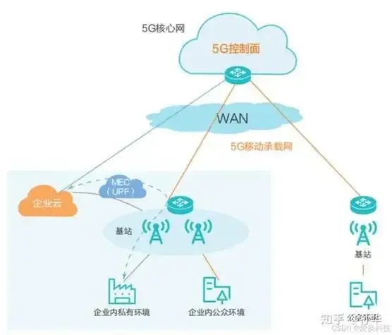 云服务5g能装多少照片_2