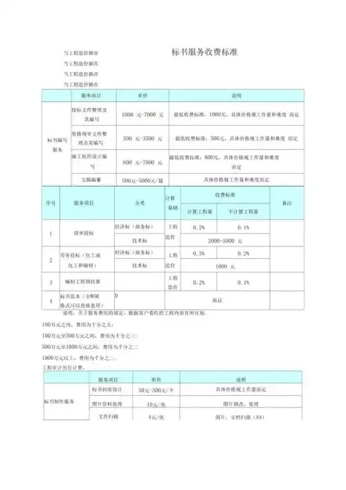 服务器收费标准解析及影响因素分析