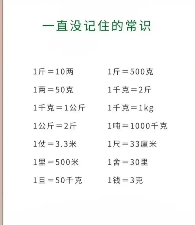 9元一斤等于多少千克