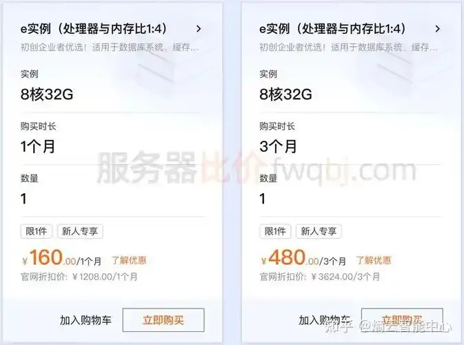 低带宽高配置？8核8G云服务器的10兆秘密！